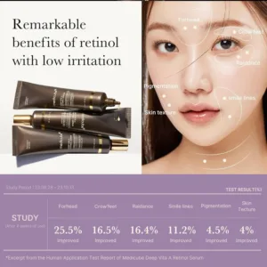 Retinol Facial Serum 3