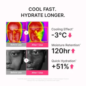 medicube Sunscreen No Cast Just Dew PDRN Hydrating UV Sun Serum, SPF 50 | SPF 50 Fast-Absorbing Sunscreen with PDRN, Panthenol & Centella - Lightweight...