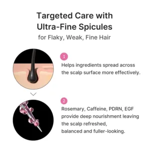 medicube Scalp Serum with Rosemary PDRN, 20ml Non-Greasy, Lightweight Serum for Thicker, Fuller, Denser-Looking Hair - Flake-Prone Scalp Treatment, Korean Hair Care, 20ml