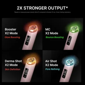 Medicube Booster Pro X2™ - 7 IN 1 Glow Beauty Device, 2X Glow Care white